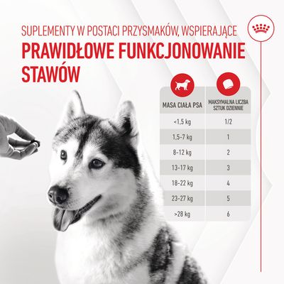 Suplementy w postaci przysmaków wspierające prawidłowe funkcjonowanie stawów. Tabela dawkowania według masy ciała psa: <1,5 kg – 1/2 sztuki, 1,5–7 kg – 1, 8–12 kg – 2, do >28 kg – 6.