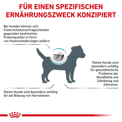 Верхний текст на немецком: FÜR EINEN SPEZIFISCHEN ERNÄHRUNGSZWECK KONZIPIERT. Описания особенностей собак и их здоровья на немецком языке.