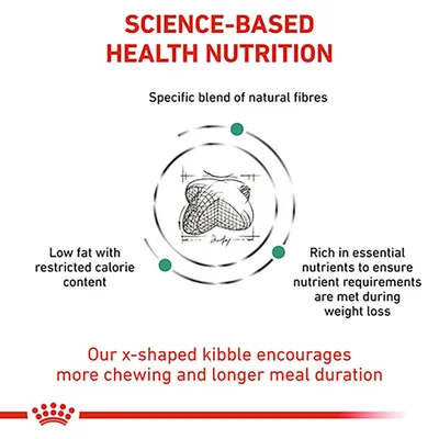 SCIENCE-BASED HEALTH NUTRITION, Specific blend of natural fibres, Low fat with restricted calorie content, Rich in essential nutrients to ensure nutrient requirements are met during weight loss, Our x-shaped kibble encourages more chewing and longer meal duration. Το κείμενο είναι στα αγγλικά.