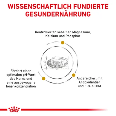 Texte en allemand : Wissenschaftlich fundierte Gesundernährung. Contrôlé en magnésium, calcium, phosphore. Favorise un pH urinaire optimal. Enrichi en antioxydants, EPA et DHA.