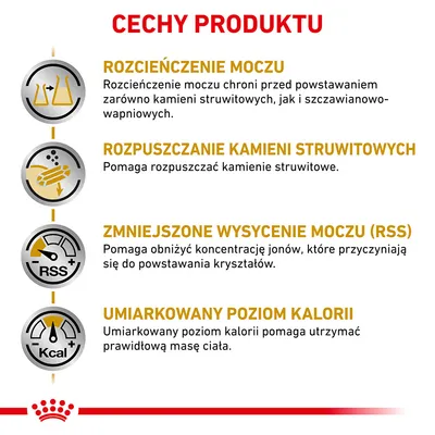Cechy produktu: rozcieńczenie moczu, rozpuszczanie kamieni struwitowych, zmniejszone wysycenie moczu (RSS), umiarkowany poziom kalorii. Szczegóły opisane pod każdym nagłówkiem.