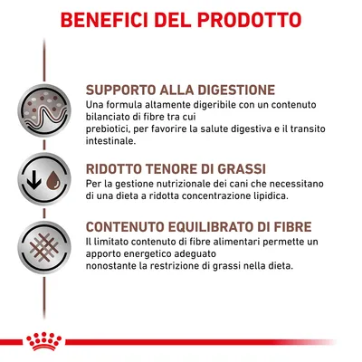 Benefici del prodotto: supporto alla digestione, ridotto tenore di grassi, contenuto equilibrato di fibre. Testo esplicativo per ciascun beneficio visibile nell'immagine.
