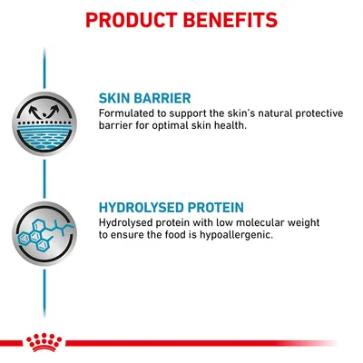 PRODUCT BENEFITS, SKIN BARRIER: Formulated to support the skin’s natural protective barrier for optimal skin health. HYDROLYSED PROTEIN: Hydrolysed protein with low molecular weight to ensure the food is hypoallergenic. (κείμενο στα αγγλικά)