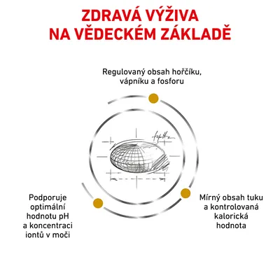 Text v češtine: ZDRAVÁ VÝŽIVA NA VĚDECKÉM ZÁKLADĚ. Regulovaný obsah horčíka, vápnika a fosforu. Podporuje optimální hodnotu pH a koncentraci iontů v moči. Mírný obsah tuku a kontrolovaná kalorická hodnota.