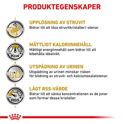 PRODUKTEGENSKAPER: Upplösning av struvit, måttligt kaloriinnehåll, utspädning av urinen, lågt RSS-värde. Beskrivningar om stöd för urinvägar och viktkontroll ingår.