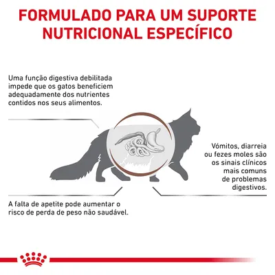 Formulado para um suporte nutricional específico. Função digestiva debilitada, vómitos, diarreia ou fezes moles e falta de apetite são sinais comuns de problemas digestivos em gatos.