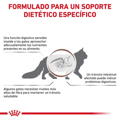 Formulado para un soporte dietético específico. Una función digestiva sensible impide aprovechar nutrientes, tránsito intestinal afectado indica problemas y algunos gatos necesitan más fibra.