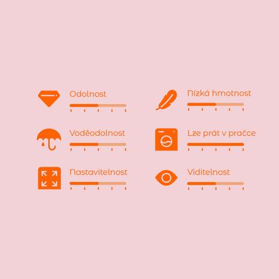 Hodnoticí škála s 6 kritérii: Odolnost, Voděodolnost, Nastavitelnost, Nízká hmotnost, Lze prát v pračce, Viditelnost. Každé kritérium má vlastní stupnici.