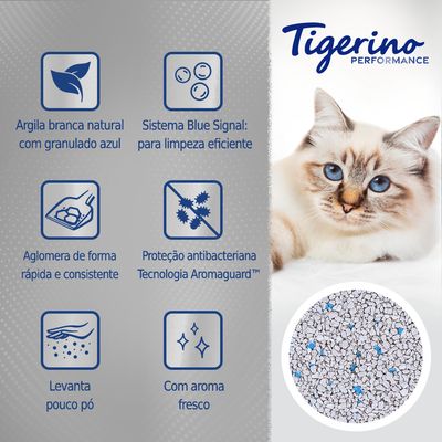 Tigerino Performance. Argila branca natural com granulado azul, sistema Blue Signal, aglomera rápido, proteção antibacteriana Aromaguard, levanta pouco pó, aroma fresco.