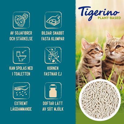 Tigerino Plant-Based. Av sojafibrer och stärkelse, bildar snabbt fasta klumpar, kan spolas ned i toaletten, kornen fastnar ej, extremt lågdammande, doftar lätt av söt mjölk.
