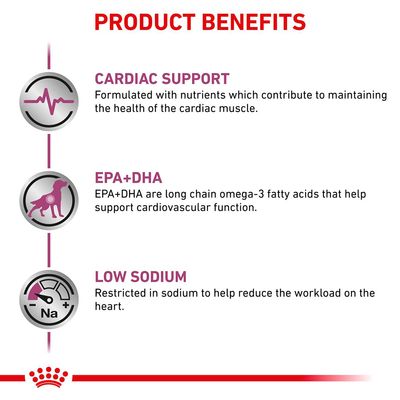 Product benefits: Cardiac support, EPA+DHA for cardiovascular function, low sodium to help reduce heart workload. All text in English.