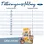 Fütterungsempfehlung für Hunde: Gewicht des Hundes in kg und Tagesbedarf an Futter in g/24h. Beispiel: 10 kg - 165 g, 20 kg - 290 g. Happy Dog Produkte abgebildet.