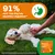 91% azt mondta: „A kutyám emésztése javult.” Zesty Paws Probiotic Chews csomagolás látható. Utalás egy, 61 brit kutyatartó körében végzett felmérésre. 91% azt mondta: „A kutyám emésztése javult.” Zesty Paws Probiotic Chews csomagolás látható. Utalás egy, 61 brit kutyatartó körében végzett felmérésre.