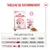 Tableau d’alimentation pour Royal Canin Kitten jusqu’à 12 mois, quantités recommandées de nourriture sèche et humide selon l’âge du chaton pour un poids cible de 4,0 kg. Tableau d’alimentation pour Royal Canin Kitten jusqu’à 12 mois, quantités recommandées de nourriture sèche et humide selon l’âge du chaton pour un poids cible de 4,0 kg.