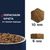 Eukanuba Adult Small Breed Huhn
