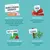 Texte visible : un max de viande & poisson savoureux, extra sain, fruit & légume, herbes & plantes. Poulet, saumon, abats, brocoli, canneberge, pois, persil, aneth. Descriptions nutritionnelles incluses.