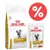Royal Canin Veterinary Feline Mixpaket - Renal Special (4 kg + 12 x 85 g) Royal Canin Veterinary Feline Mixpaket - Renal Special (4 kg + 12 x 85 g)