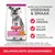 Hill's Science Plan Light Mature Adult 7+ Small & Mini hondenvoer met kip. Tekst: dezelfde uitstekende voeding & smaak, nieuw design, nieuwe naam, nieuwe samenstelling.