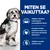 Teksti: Miten se vaikuttaa? Ylläpitää ruokahalua ensimmäisestä ruokakupillisesta alkaen. Runsaasti energiaa sisältävää ravintoa, joka tukee koiran päivittäistä aktiivisuutta. Ylläpitää normaalia ulosteen laatua.