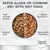 Concept for Life Veterinary Diet Gastrointestinal