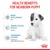Royal Canin Babydog Milk