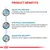 Product benefits: Selected protein – limited sources help reduce food allergy risk. EPA/DHA & skin barrier – supports healthy skin and digestion. Digestive security – nutrients for balanced digestion.
