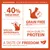 Wild Freedom cat food: min. 40% fresh meat, grain-free recipe, species-appropriate nutrition for all breeds, high-quality proteins, based on wild cats’ original diet.