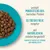 Enthält mindestens 80% tierisches Protein, getreidefreie Rezeptur, mit natürlichen Zutaten hergestellt, darunter zugesetzte Vitamine und Mineralstoffe.
