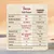 Vergelijkingstabel Purizon Cold-Pressed vs standaardproduct: 58% ruw eiwit, 90% dierlijke ingrediënten, kip en kalkoen, hennepolie, 70% groente & fruit, graanvrij, sojavrij.
