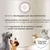 Recettes développées par des vétérinaires, alimentation sur mesure selon le chien, ingrédients de la meilleure qualité. CONCEPT FOR LIFE Caring every day. Texte en anglais et français.