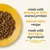 Tekst na engleskom: made with minimum 80% animal protein, grain free recipe, made with natural ingredients, with added vitamins & minerals. Prikaz suhe hrane u žutom tanjuru.