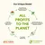 Almo Nature: Veškeré zisky jsou věnovány na environmentální projekty nadace Fondazione Capellino na ochranu biodiverzity. Každý nákup podporuje tyto projekty. Slogan: Veškeré zisky pro planetu. Almo Nature: Veškeré zisky jsou věnovány na environmentální projekty nadace Fondazione Capellino na ochranu biodiverzity. Každý nákup podporuje tyto projekty. Slogan: Veškeré zisky pro planetu.