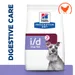 Hill's Prescription Diet Canine i/d Low Fat Digestive Care - Chicken - 6kg