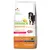 Natural Trainer Sensitive No Gluten koiranruoka, 12 kg. Animal Monoprotein Formula, coniglio & täysjyväviljat, aikuisille suurille koirille. Ei gluteenia, väriaineita, säilöntäaineita tai lisättyä sokeria.