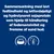 Sammensætning med lavt fedtindhold og letfordøjeligt og hydrolyseret sojaprotein som hjælp til håndtering af fodersensitivitet og fremme af sund hud.