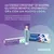 Orozyme Gel per l'igiene orale con un nuovo look, stessi vantaggi enzimatici. Entrambe le confezioni possono essere utilizzate durante il periodo di transizione. Orozyme Gel per l'igiene orale con un nuovo look, stessi vantaggi enzimatici. Entrambe le confezioni possono essere utilizzate durante il periodo di transizione.