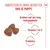 Royal Canin Medium Starter Mother & Babydog Hondenvoer