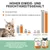 Hoher Eiweiss- und Feuchtigkeitsgehalt. Vergleich: Wilde Beutetiere vs. Schesir Thunfisch und Huhn mit Garnelen in Gelee. Ideale Ernährung für Katzen entspricht Zusammensetzung der Beutetiere.