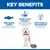 Hill's Science Plan Adult Hypoallergenic lazac