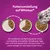 Texte en allemand : Futterumstellung auf Whiskas. Recommandation de transition alimentaire pour chat, avec trois gamelles montrant l’augmentation progressive de la quantité de Whiskas.