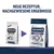 Neue Rezeptur, nachgewiesene Ergebnisse. Advance Veterinary Diets Articular Reduced Calorie wird zu Advance Veterinary Diets Articular Low Calorie mit verbesserten Eigenschaften.