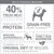 Wolf of Wilderness Wild & Free, 40 % min. fresh meat, high-quality protein, grain-free recipe, species-appropriate, family-run business, original diet of wolves, contains wild berries, roots, herbs
