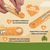 Meowee ! Spoonables Savoury 56 g