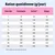 Tableau d'alimentation : ration journalière recommandée en grammes selon le poids (3 à 60 kg) et l'état corporel (en surpoids, normal, maigre). Remarque : Normal = chien adulte peu actif.