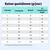 Tableau d’alimentation : ration journalière en grammes selon le poids (2-10 kg) pour les animaux en surpoids, normaux et en convalescence/maigres. Exemple : 5 kg normal = 60 g par jour. Tableau d’alimentation : ration journalière en grammes selon le poids (2-10 kg) pour les animaux en surpoids, normaux et en convalescence/maigres. Exemple : 5 kg normal = 60 g par jour.