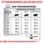 Fütterungsempfehlung für Katzen basierend auf Gewicht und Ernährungszustand: dünn, normal, übergewichtig. Angaben in Gramm pro Tag. Energiegehalt: 4136 kcal/kg. Wasserzugabe empfohlen.