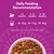 Daily feeding recommendation: under 3 months 45–55 g, 4–5 months 65–75 g, 6–12 months 70–85 g. 20 g dry food can be replaced with 1 x 85 g WHISKAS wet food.