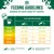 Feeding guidelines for adult dogs 14+ months. Daily serving in grams by weight and activity: 25kg 290-315 or 335-365, 40kg 410-450 or 475-520, 55kg 520-570 or 600-660, 70kg 625-685 or 720-795, 90kg 750-830 or 870-960.