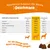 Inhaltsstoffe pro Kausnack (3.3g): Glucosamin, Grünlippmuschel, Ovopet Eierschalenmembran, Chondroitin, Vitamin C, Vitamin E. Für alle Altersgruppen, Rassen und Grössen geeignet.