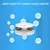 Filter for pet drinking water, removes impurities such as hair, chlorine, odour, heavy metals and deposits.